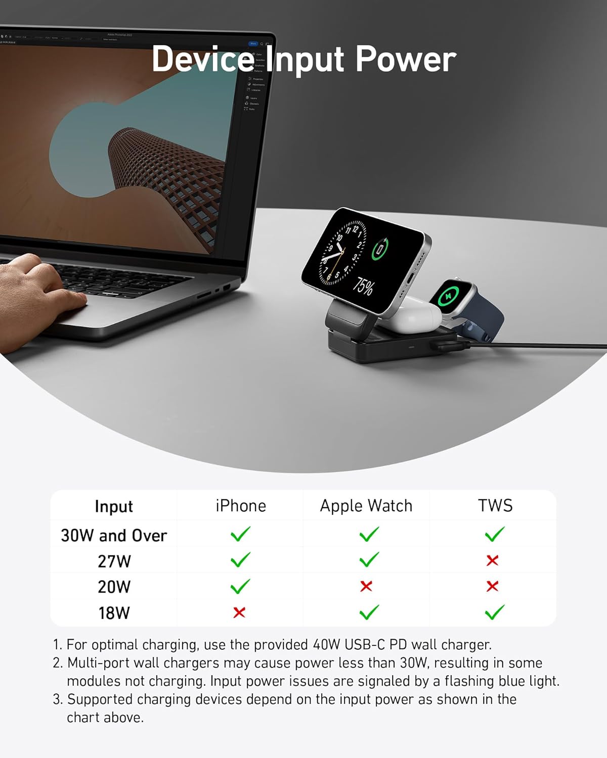 Laptop, Apple Watch, and TWS devices on a charging stand with power input specifications.