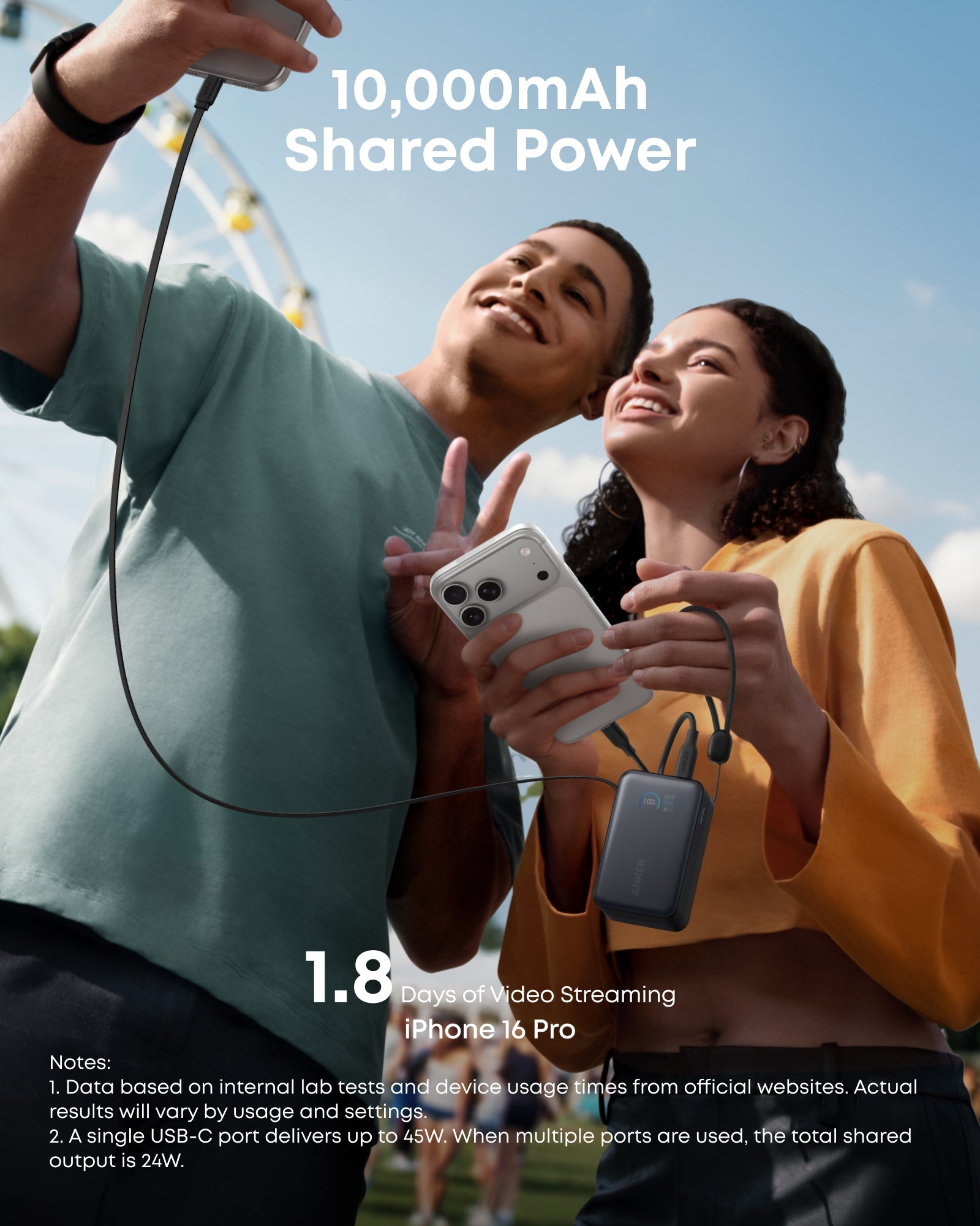 Two people outdoors with a phone and power bank, text about battery capacity and usage.
