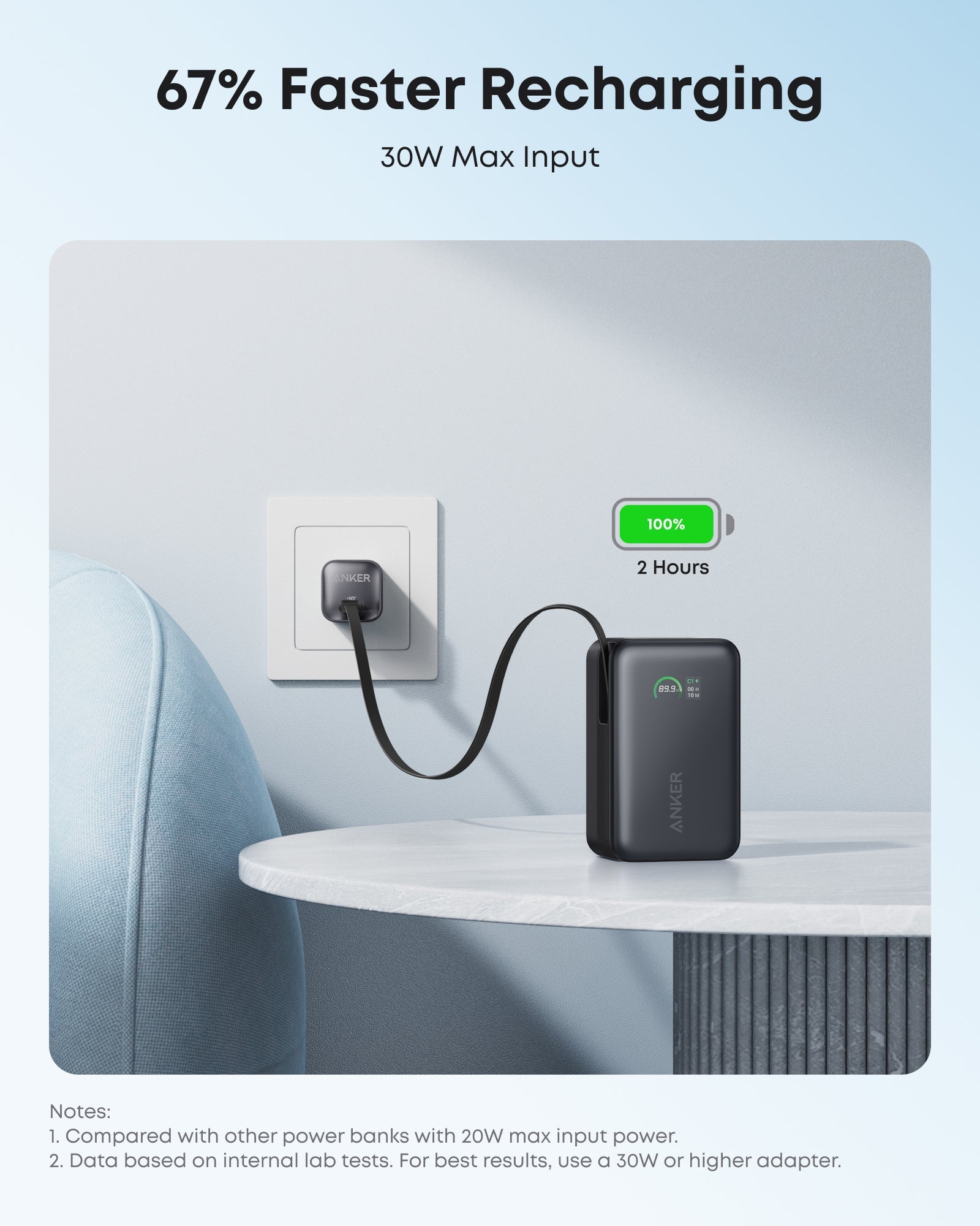 Power bank charging a device with text indicating faster charging and max input power.