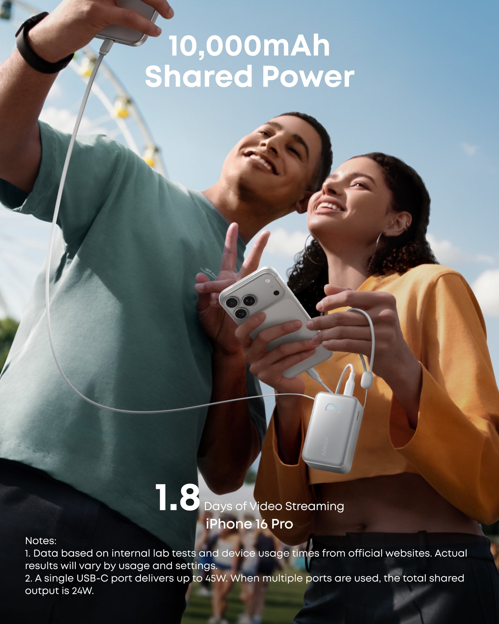 Two people using a power bank with text about battery capacity and usage time.