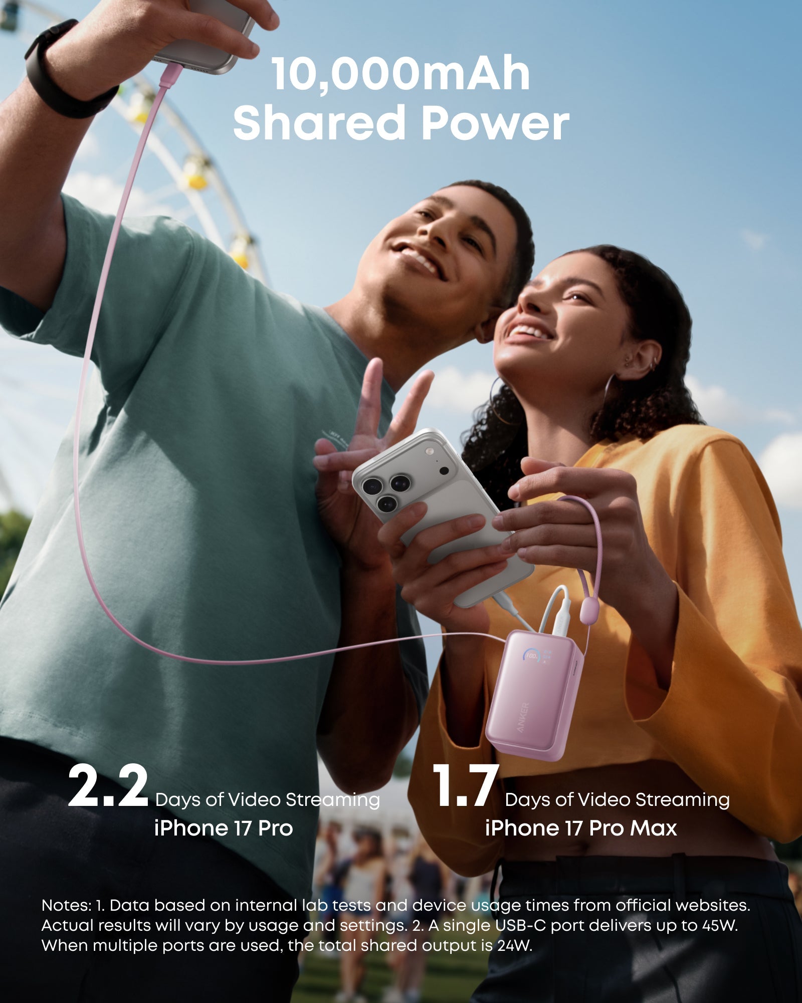 Two people using a共享 power bank with text about battery capacity and usage times on iPhones.