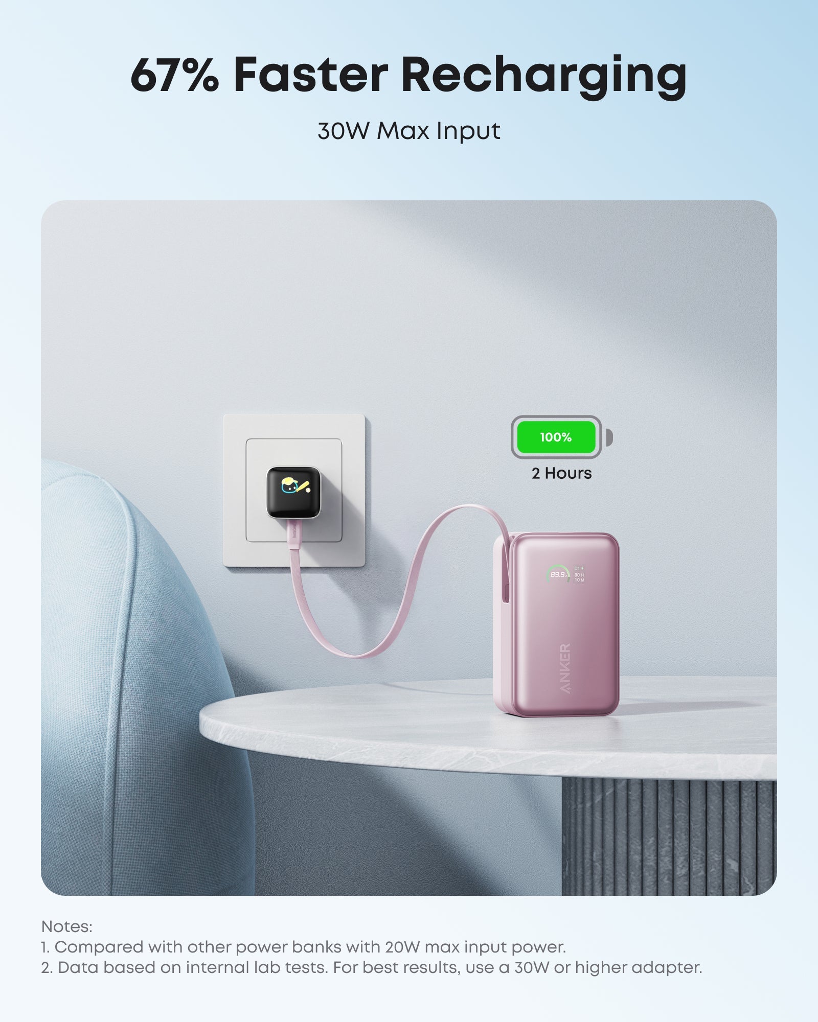 Pink power bank charging a device with text about faster charging and input power on a light blue background.
