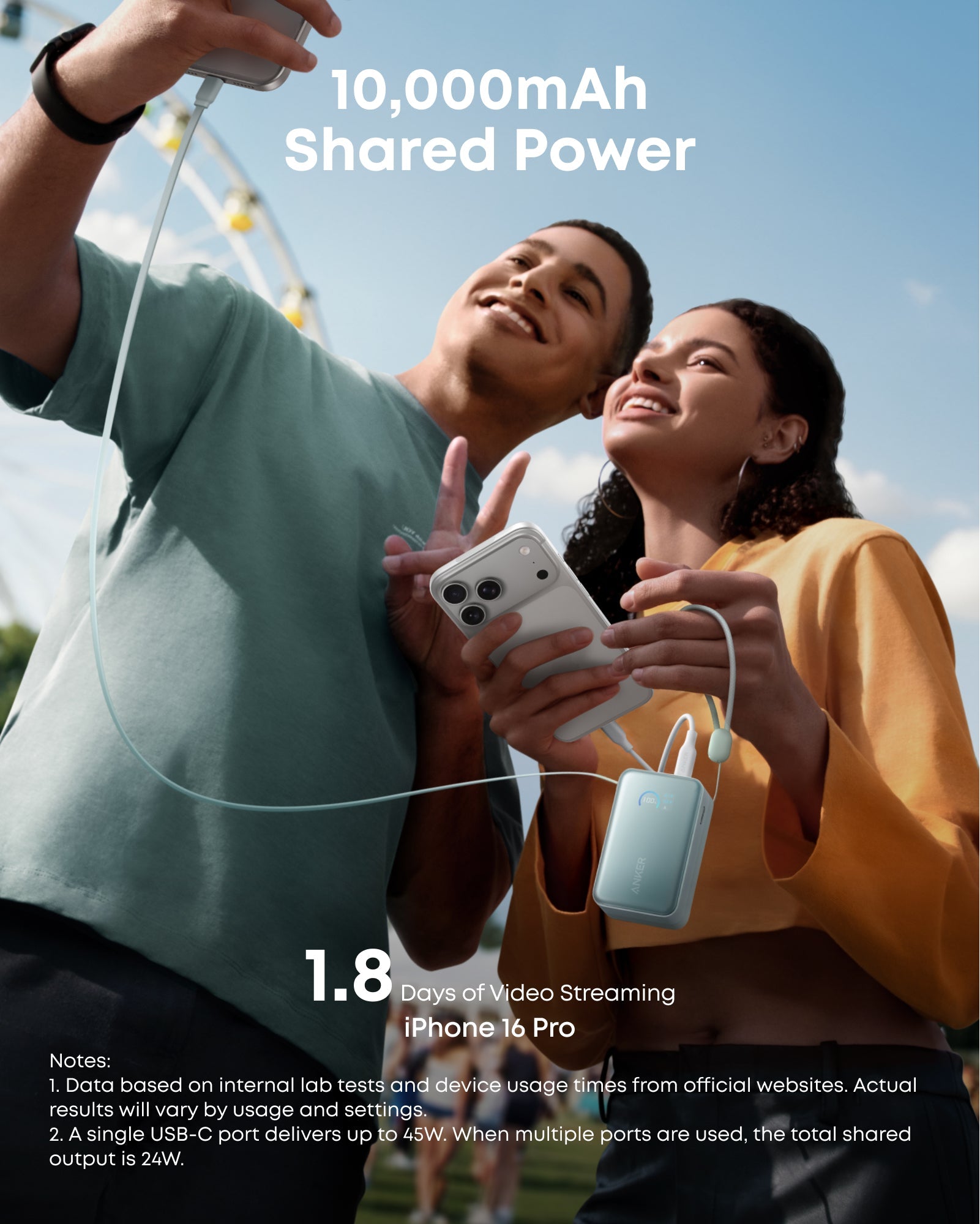 Two people using a power bank with text about battery capacity and usage time.