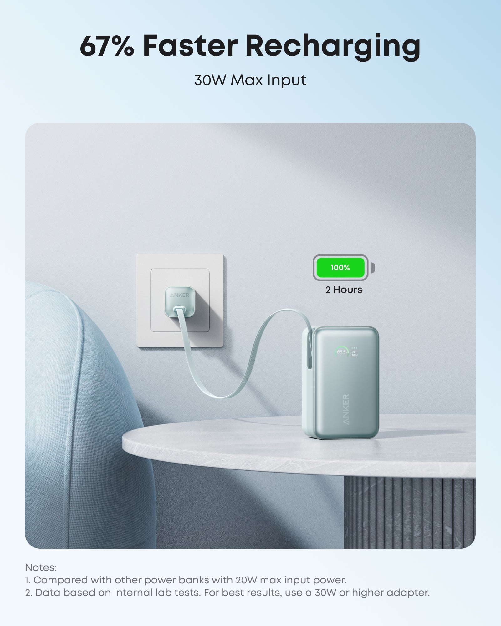 Power bank charging a device with text indicating faster charging and max input power.
