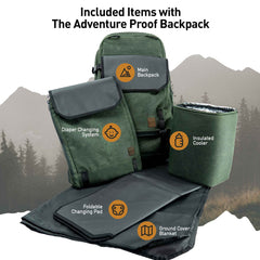 Adventure proof backpack with included items labeled against a mountainous background
