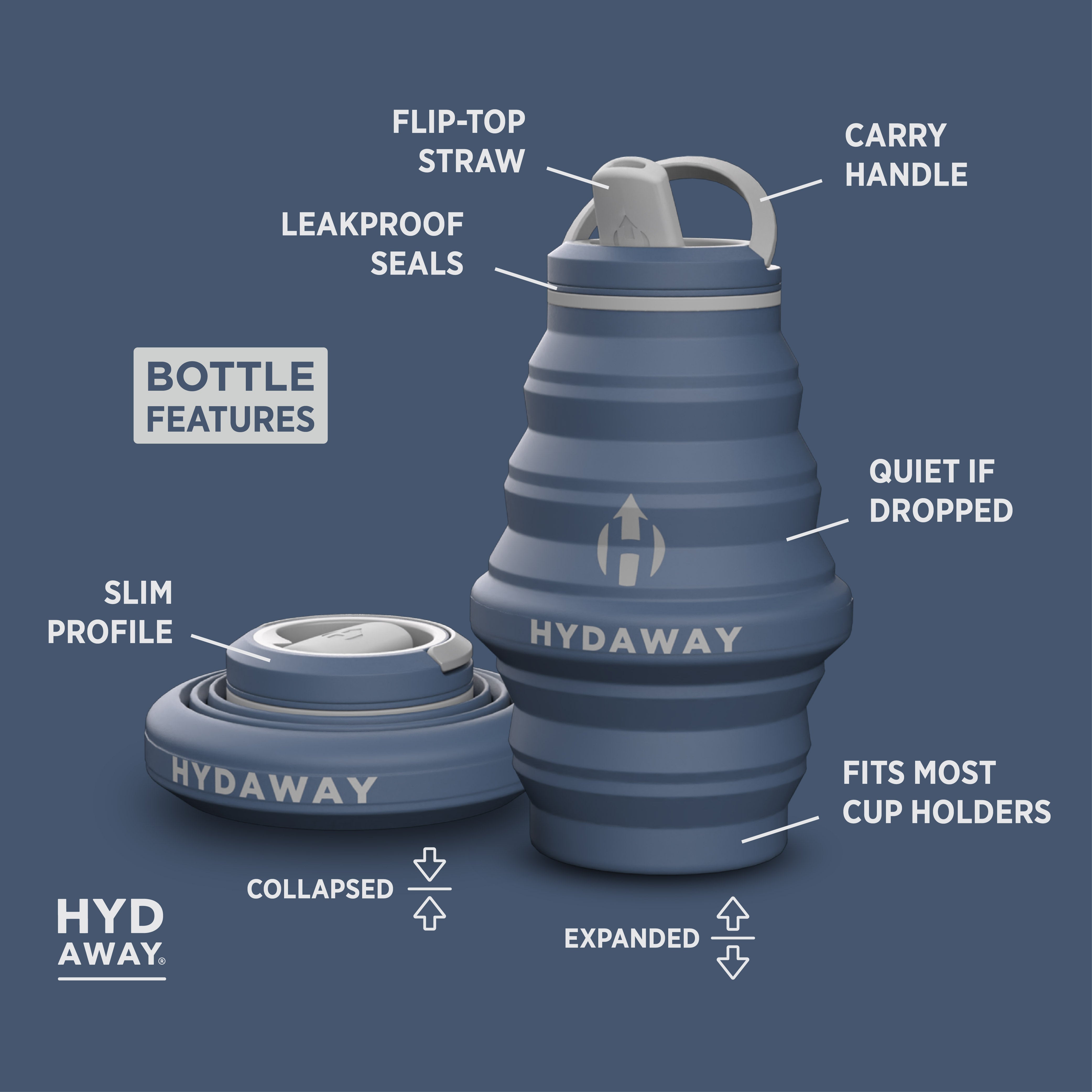 Collapsible water bottle with features labeled on a blue background