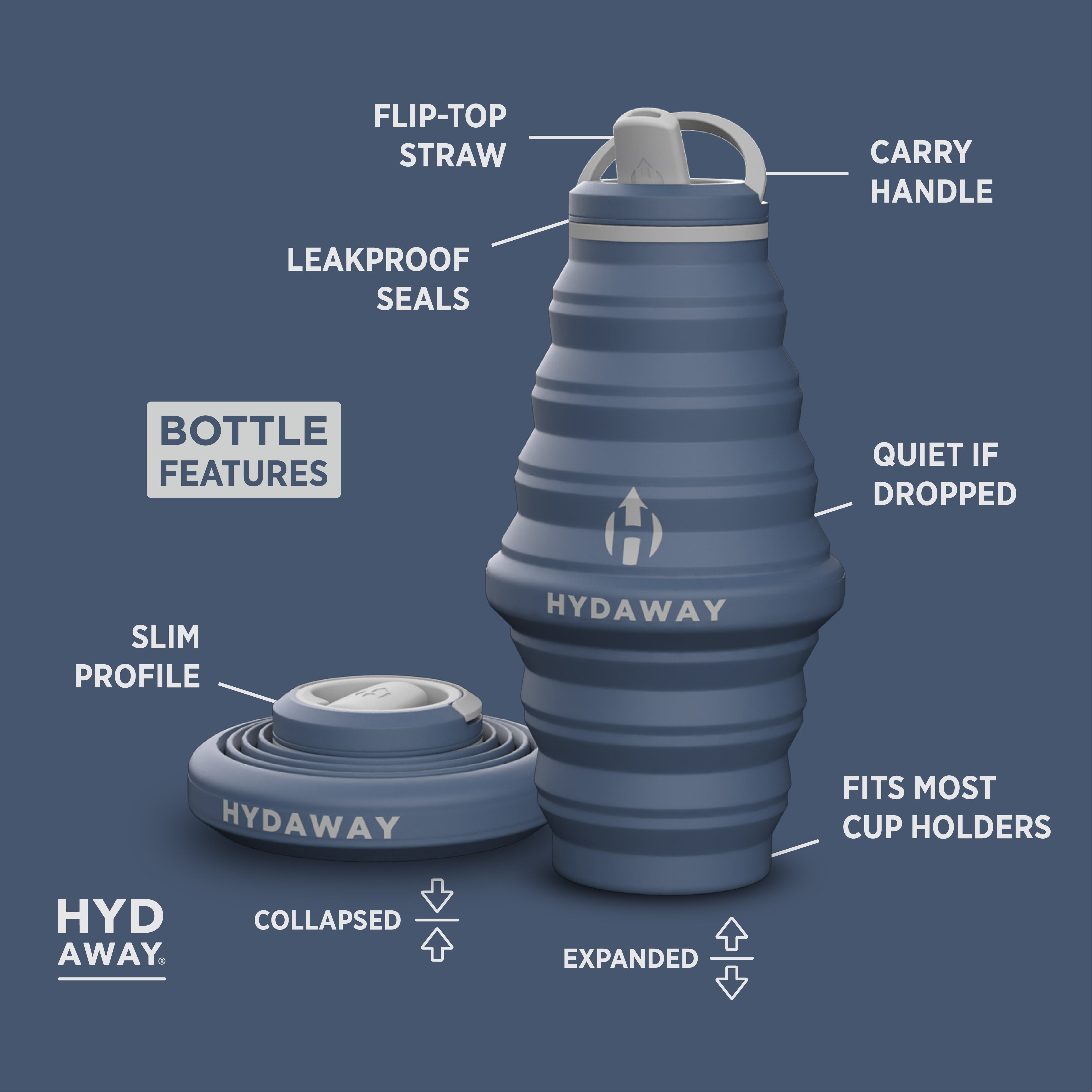 Collapsible water bottle with features labeled on a blue background