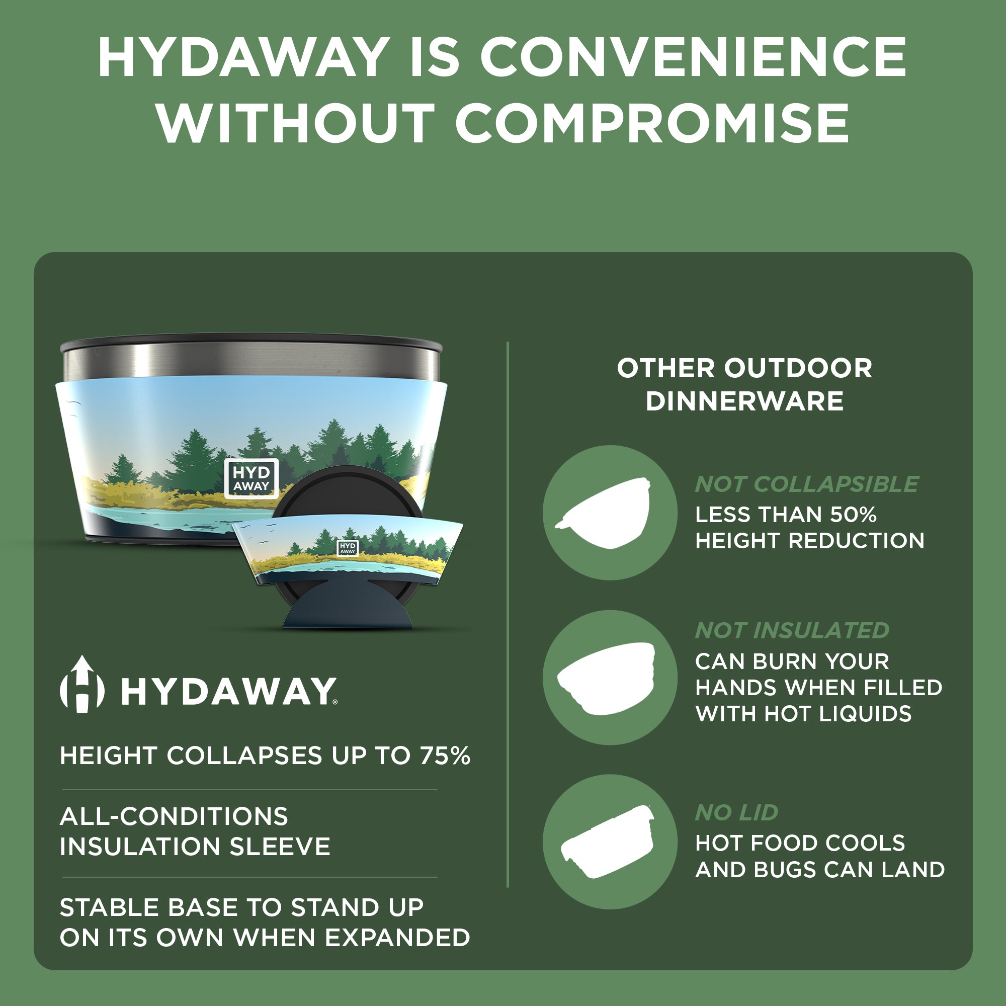 Hydaway outdoor dinnerware with features listed on a green background