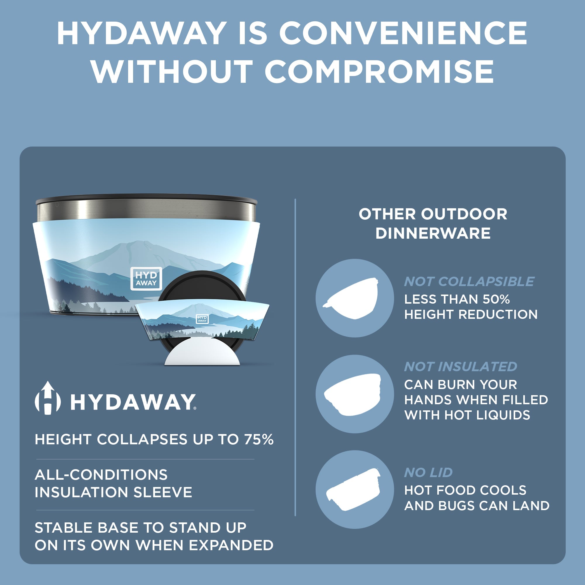 Hydaway outdoor dinnerware with features listed on a blue background