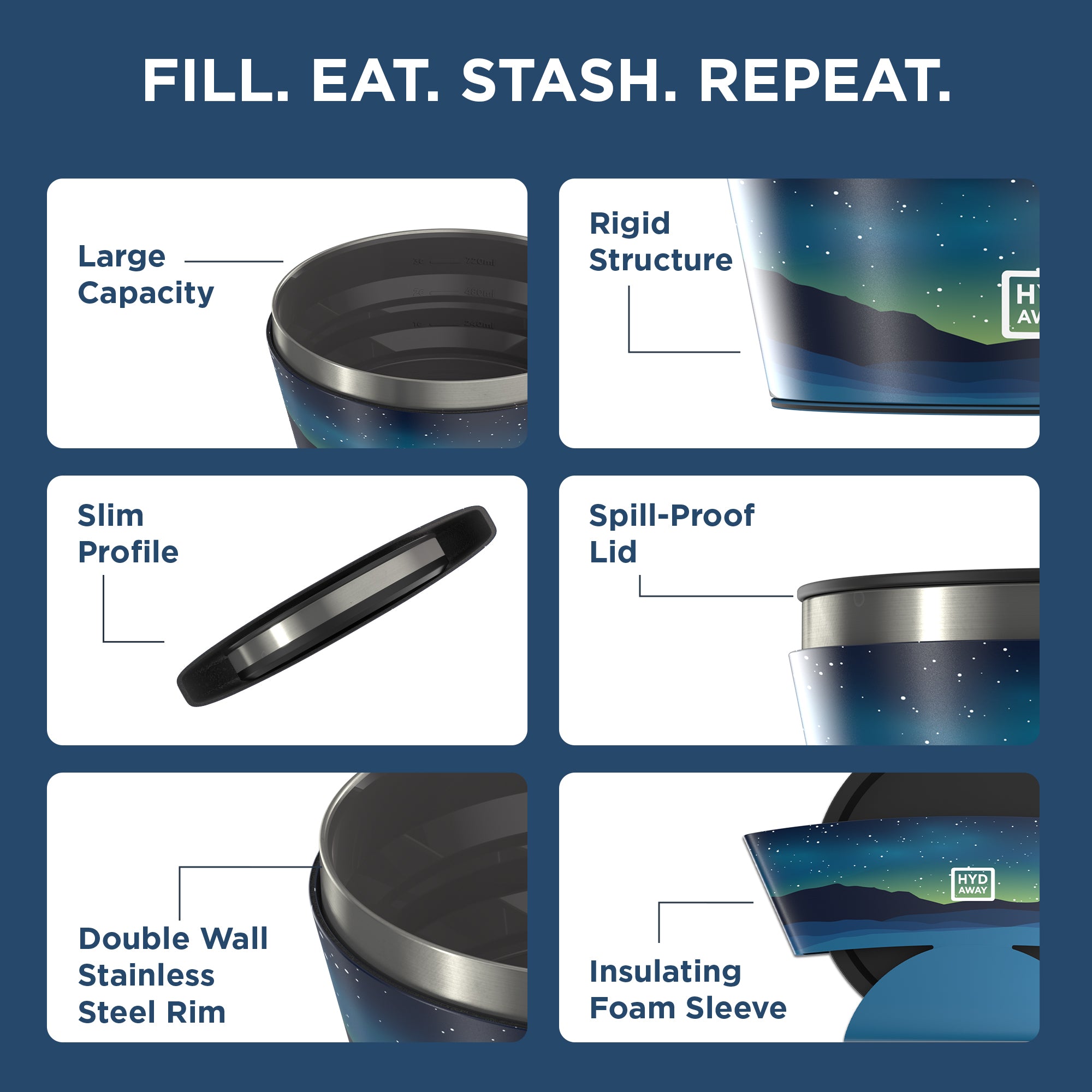 Product features of a insulated tumbler with text 'Fill. Eat. Stash. Repeat.' on a blue background.