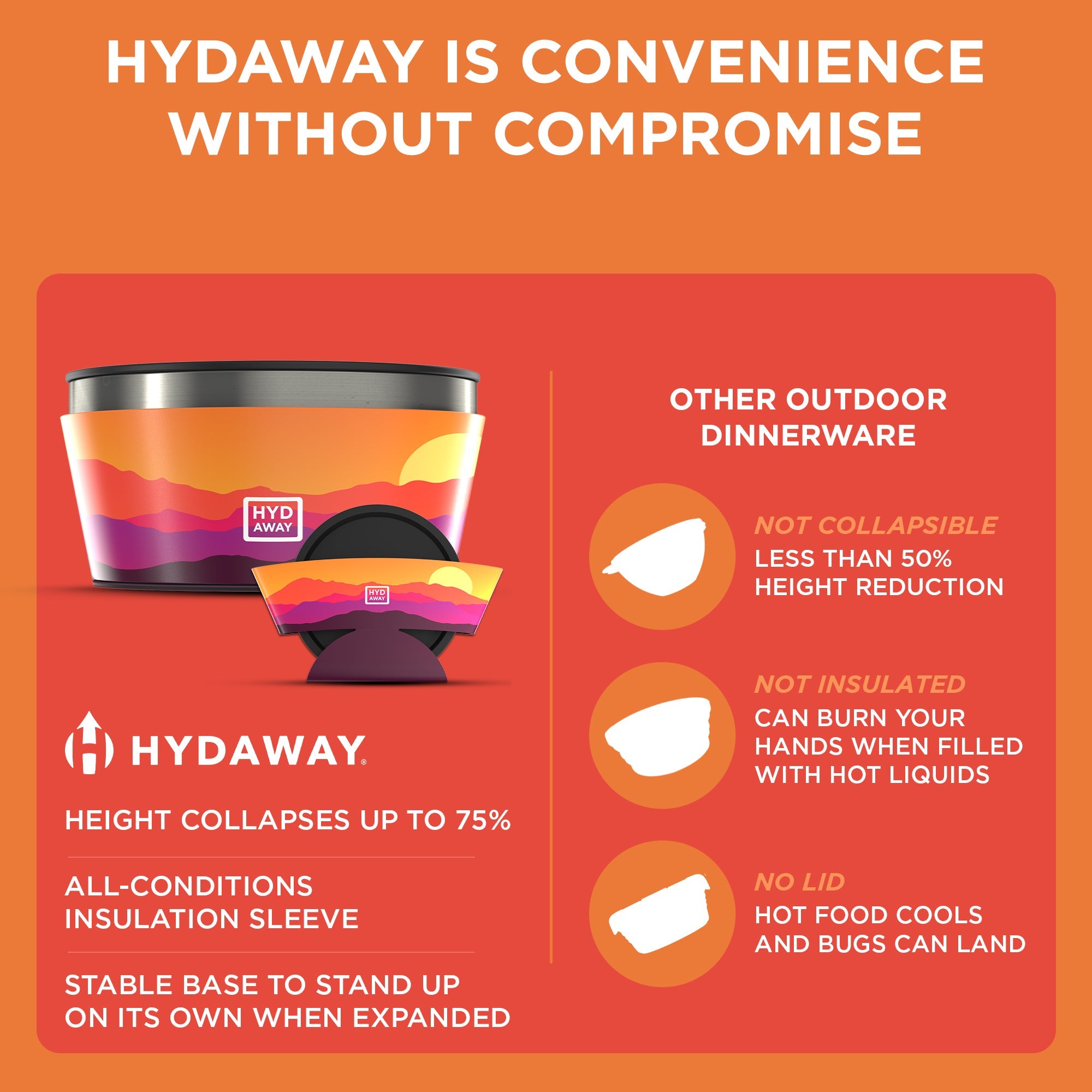 Hydaway product with features on an orange background
