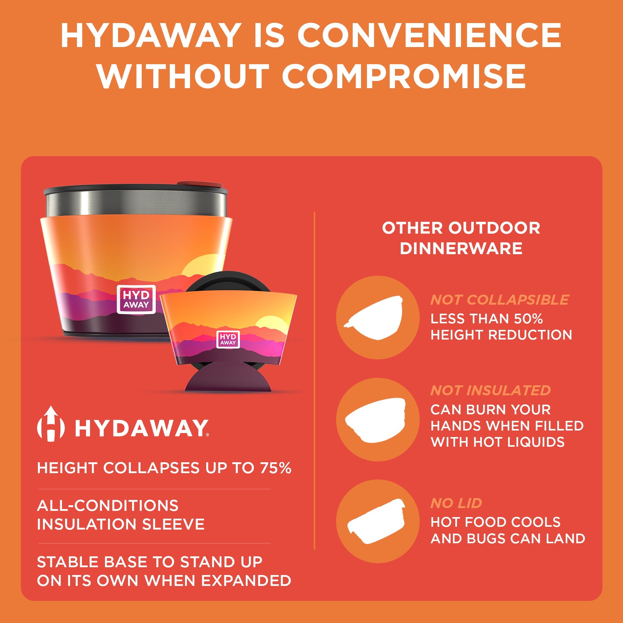 Promotional graphic for Hydaway outdoor dinnerware with features highlighted on an orange background.