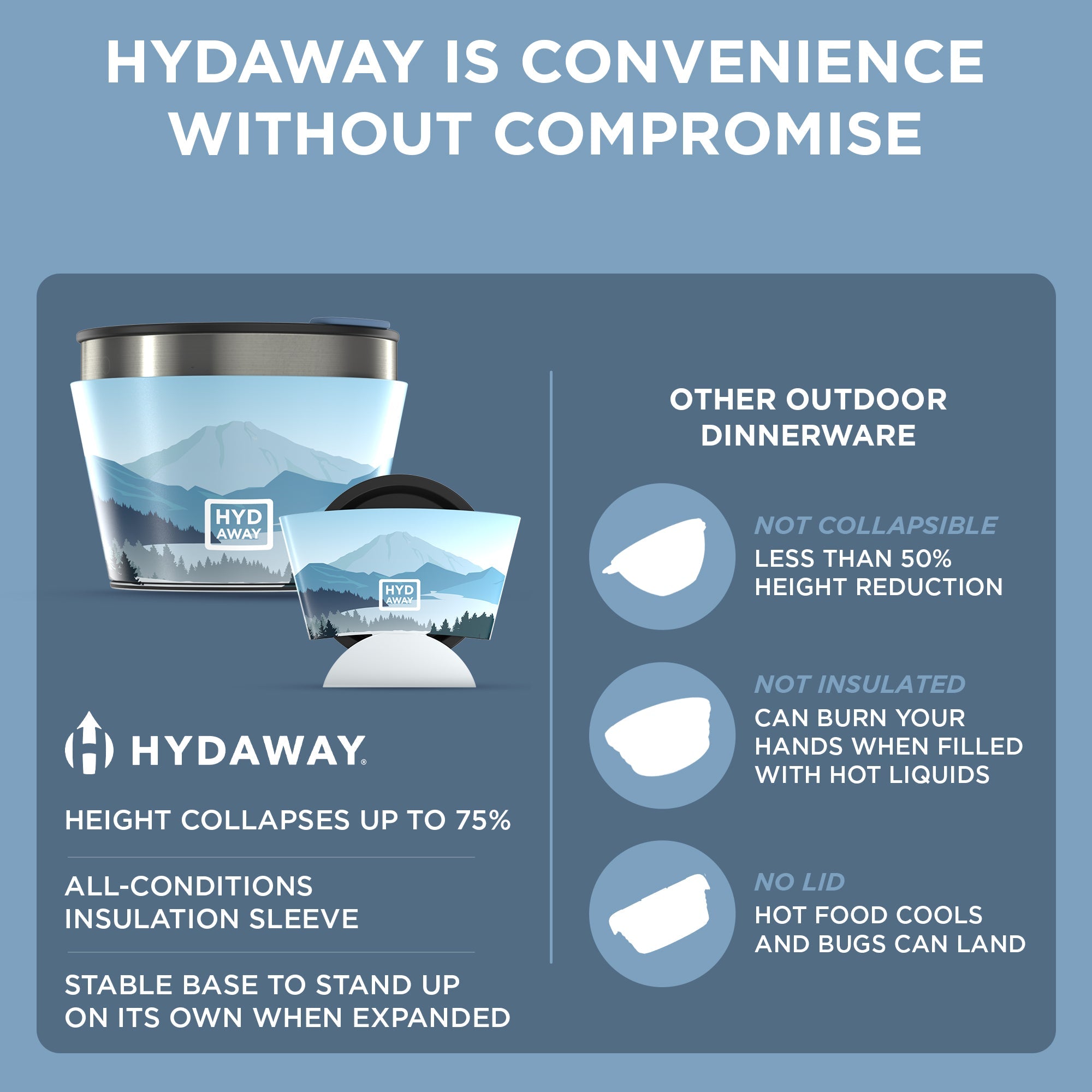 Hydaway product with features listed on a blue background
