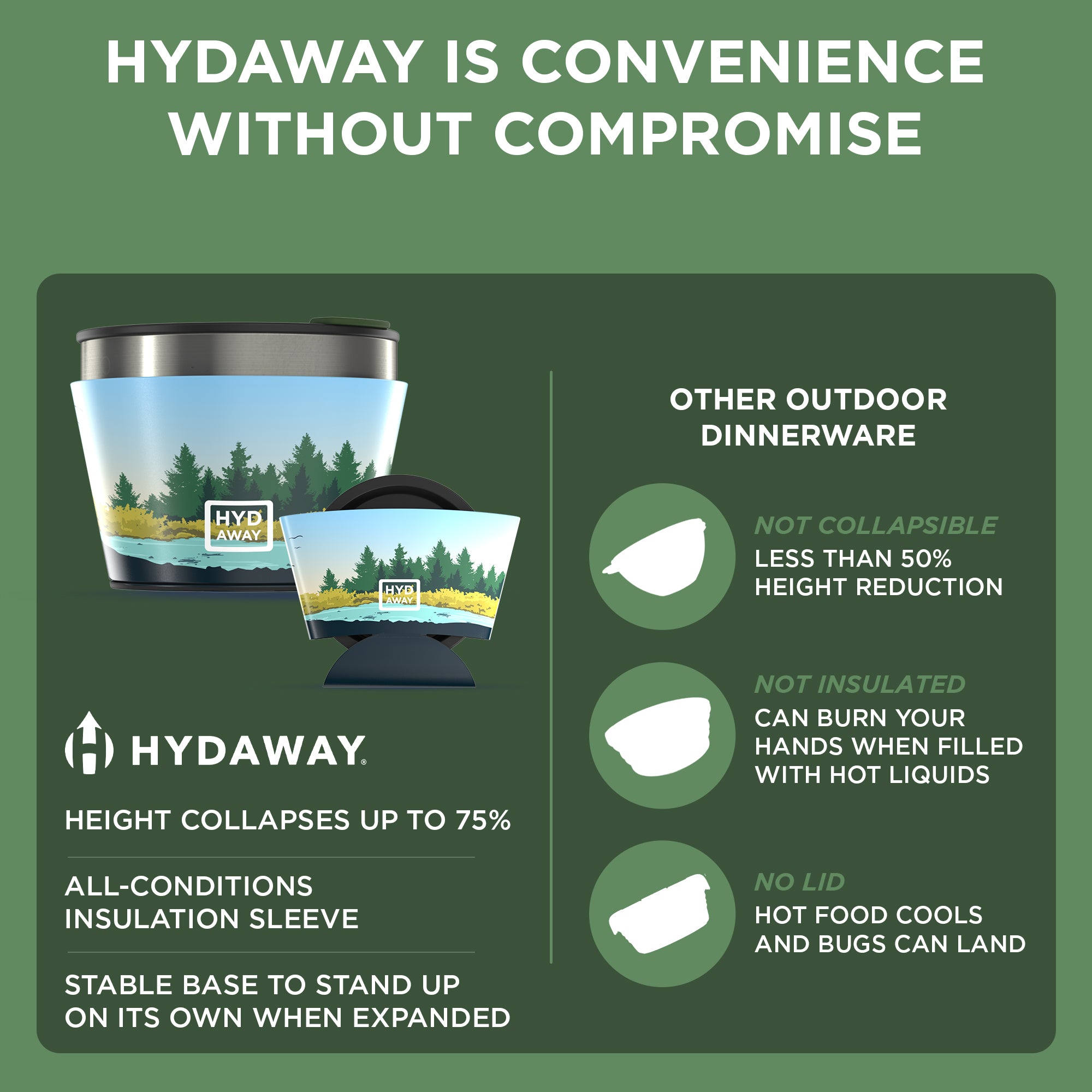 Promotional graphic for Hydaway outdoor dinnerware with product display and features on a green background.