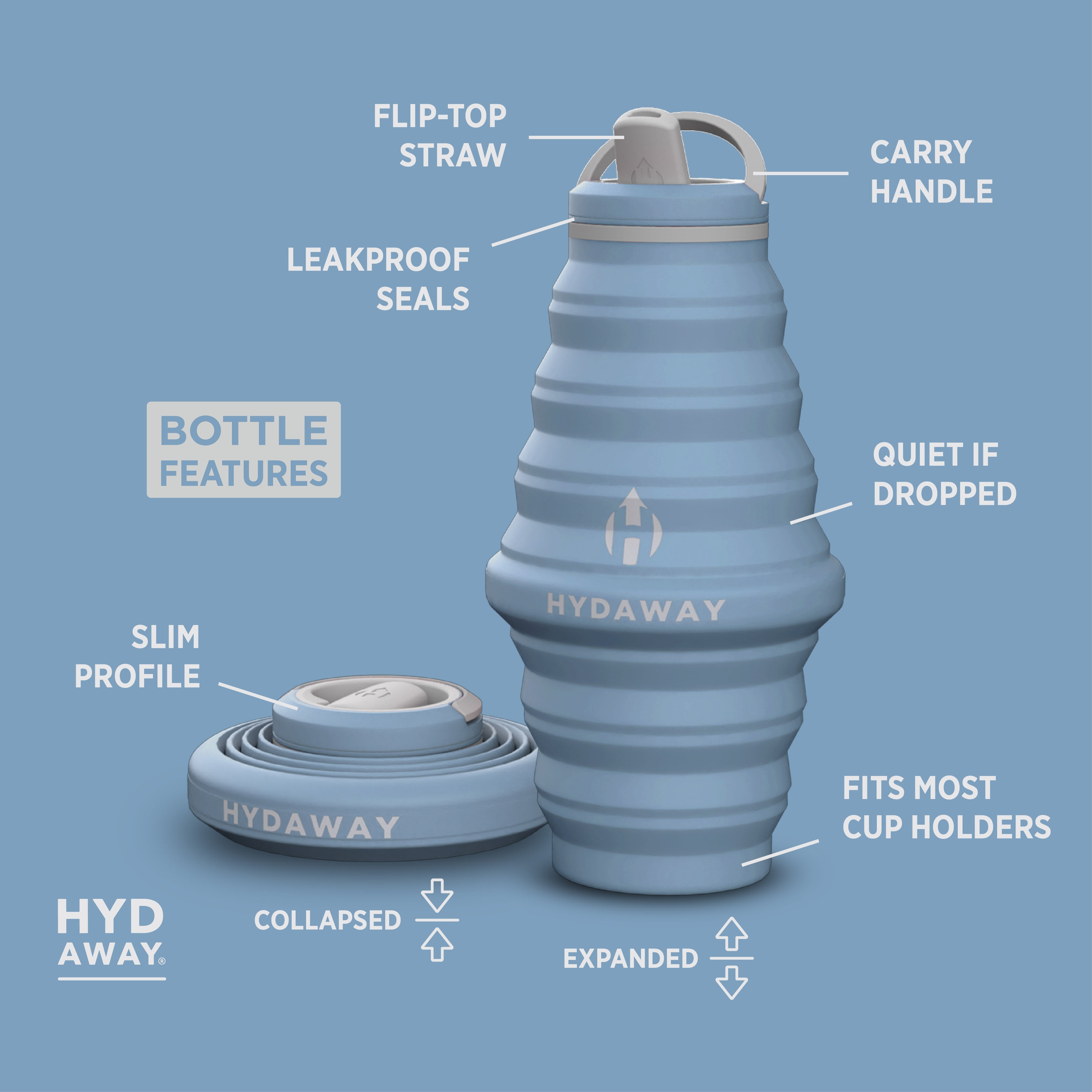 Collapsible water bottle with features labeled on a blue background