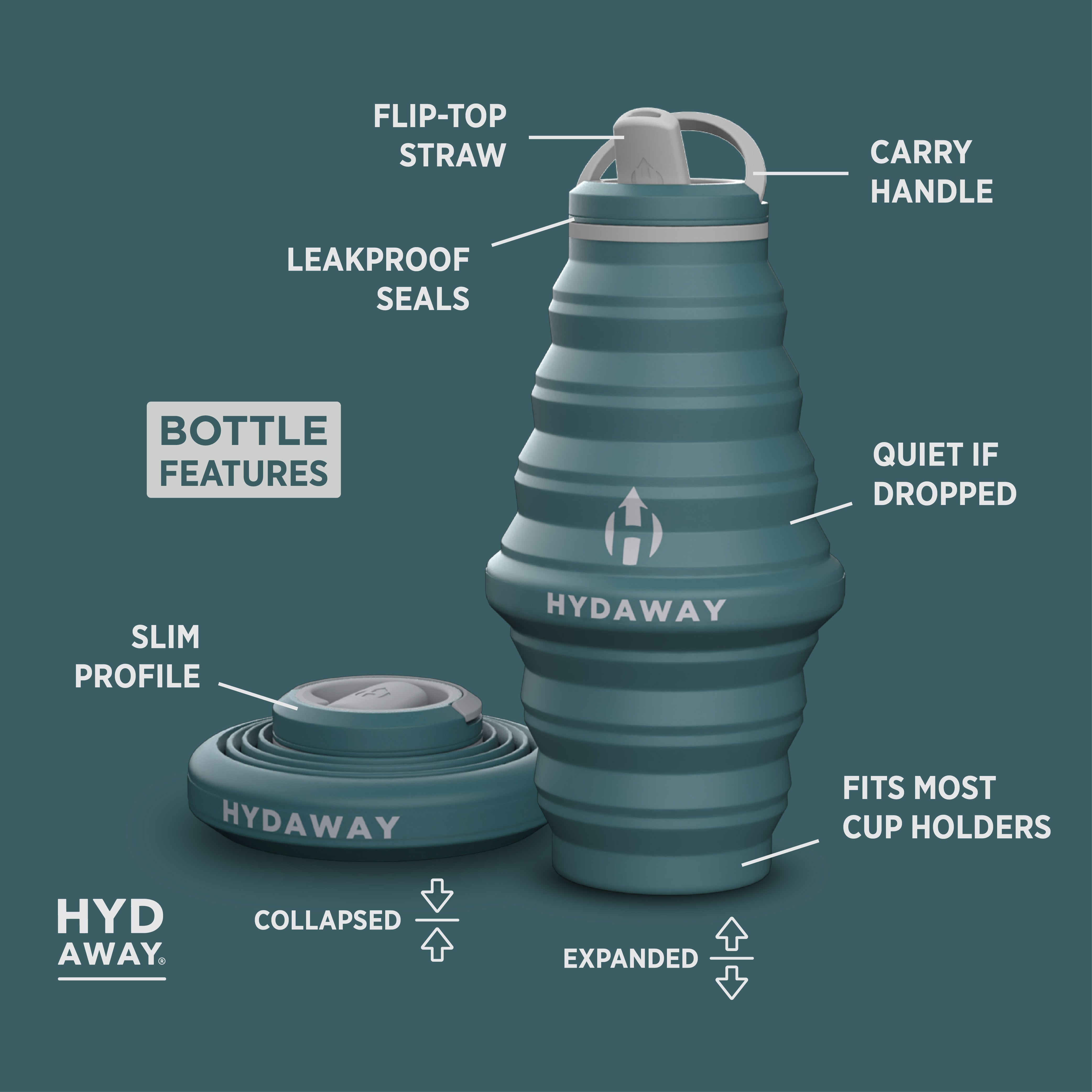 Collapsible water bottle with features labeled on a dark green background