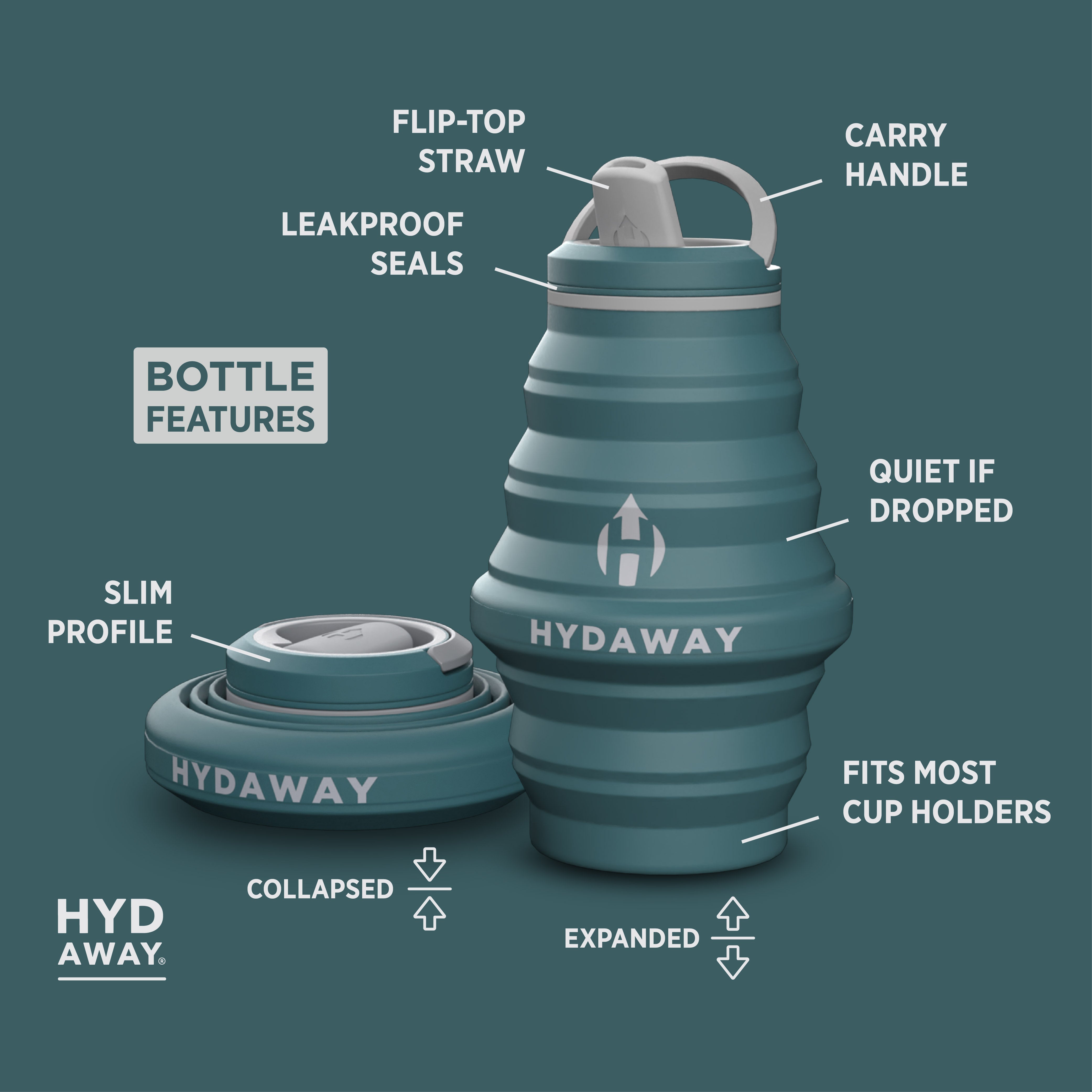 Collapsible water bottle with features labeled on a green background