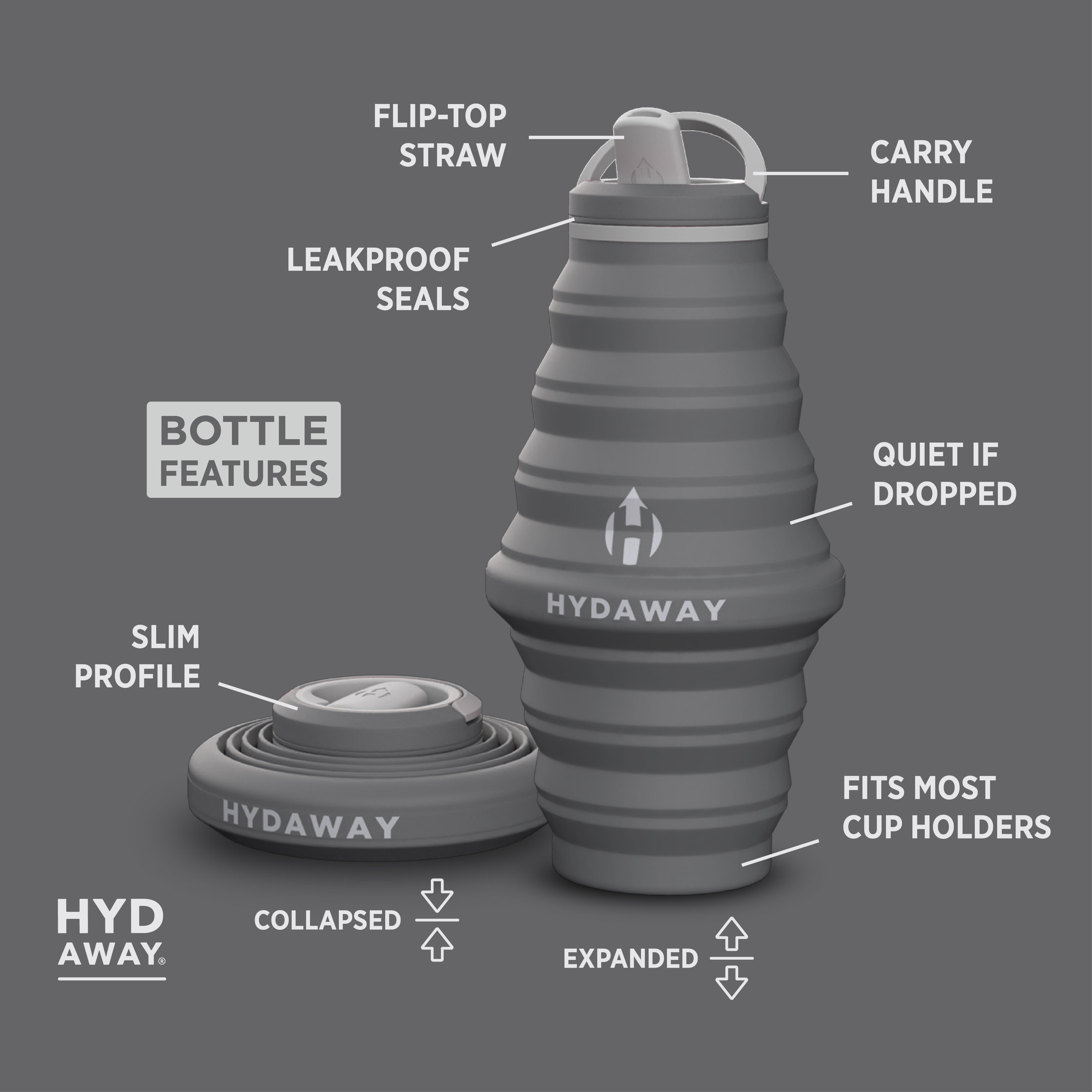 Collapsible water bottle with features labeled on a gray background