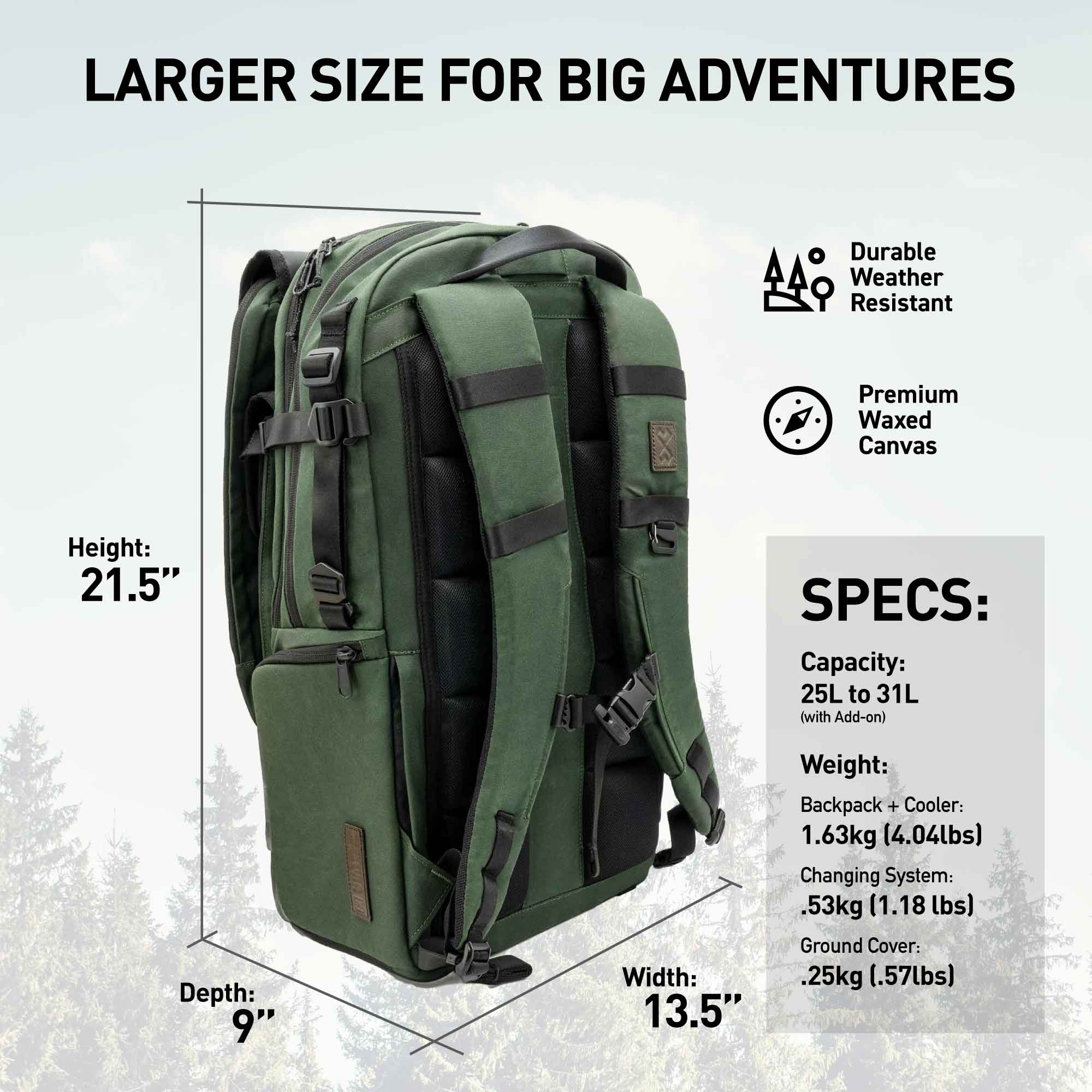 Green backpack with specifications on a light gray background