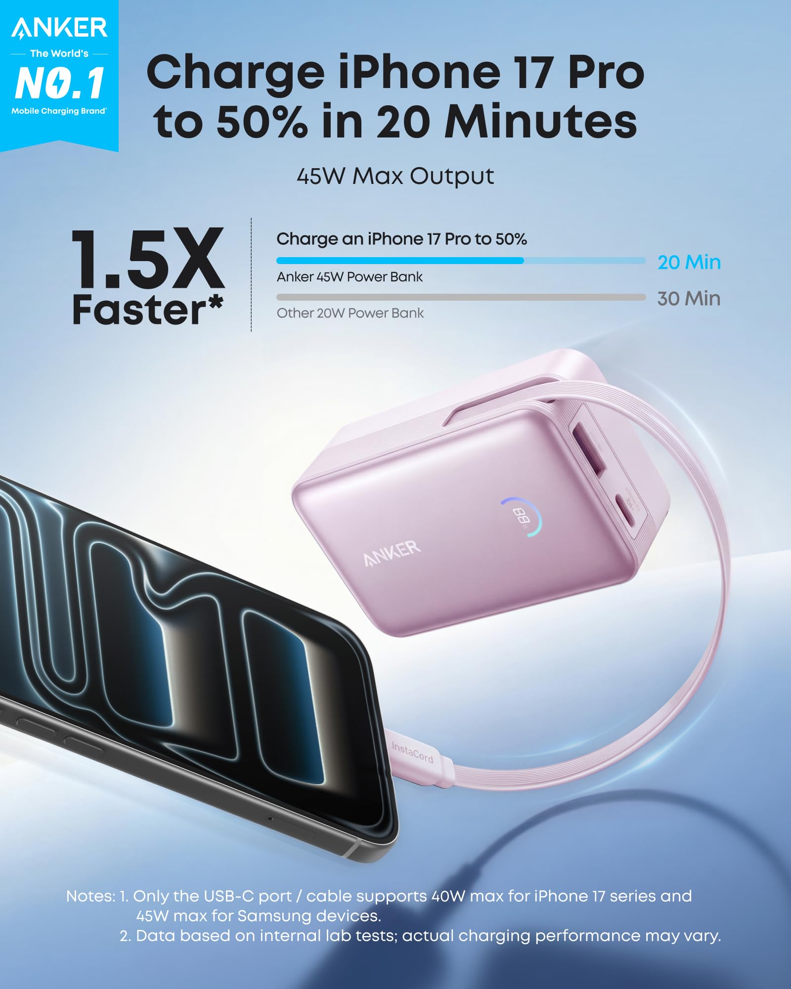 Anker power bank advertisement with smartphone on a light blue background