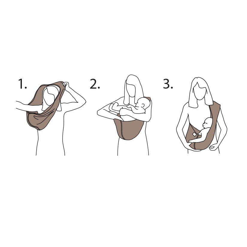 Step-by-step illustration of using a baby carrier.